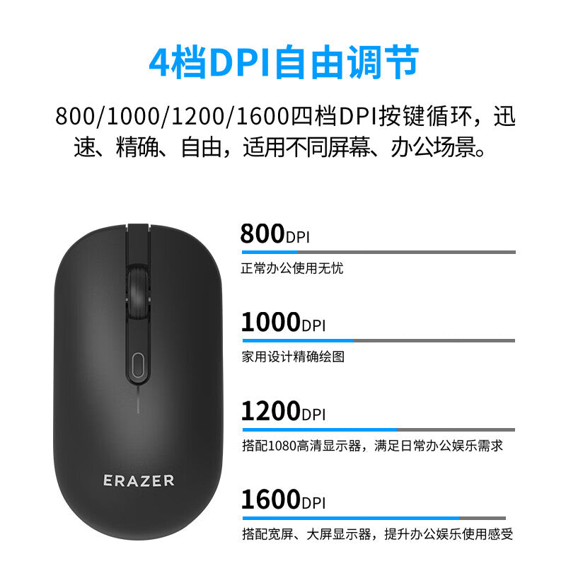 Lenovo (Lenovo) superpower wireless mouse home / business / office / notebook / desktop / all-in-one USB interface plug and play wireless mouse