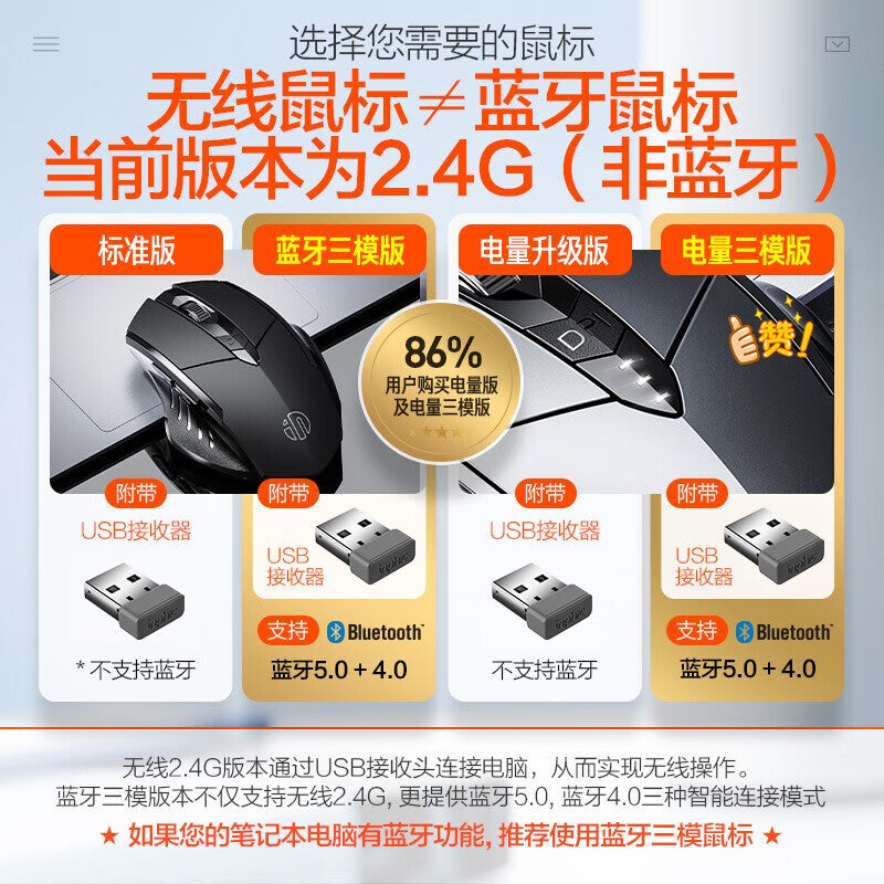 British Fick (INPHIC) PM6 wireless mouse rechargeable light sound mouse wireless gaming mouse computer desktop notebook 2.4G universal portable black