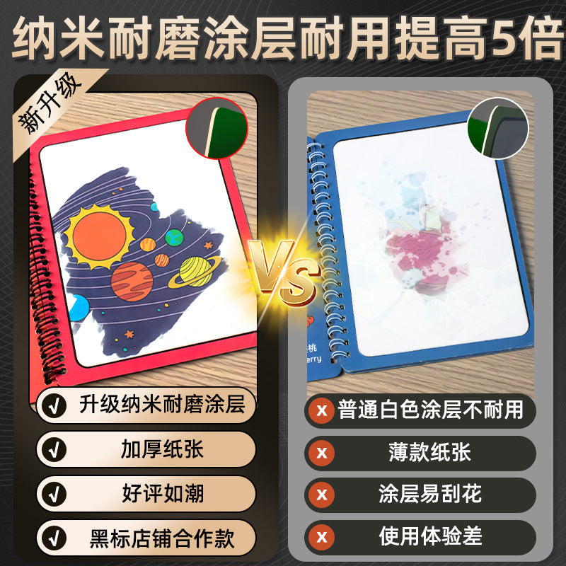 Water Painting Book Children's Painting Book Magical Coloring Painting Painting Set Baby Puzzle Repeatedly Coloring Watercolor Painting Toys