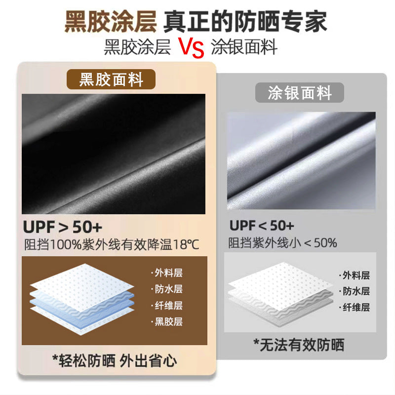 Canopy tent, outdoor camping, sunshade, hexagonal vinyl, silver-coated thick curtain, sunscreen, pergola, camping and picnic equipment
