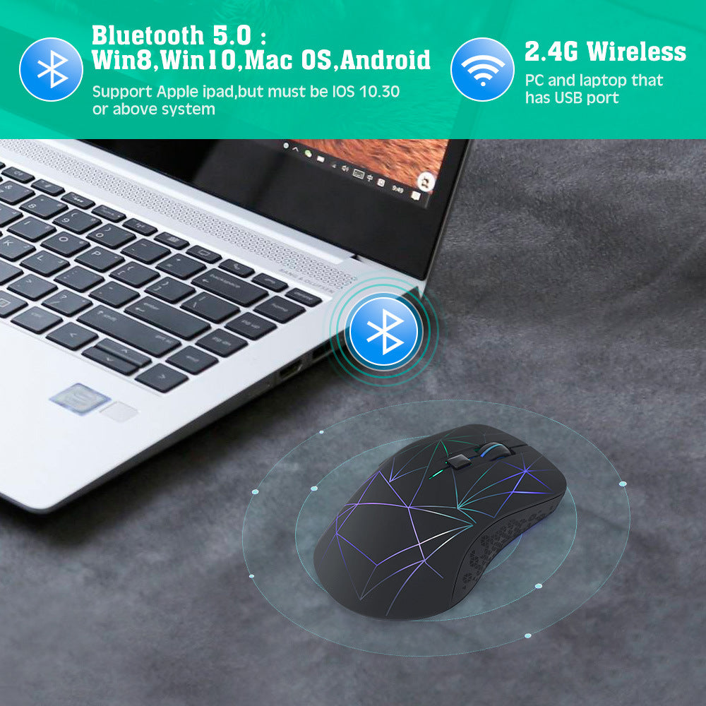 Cross-border dual-mode bluetooth wireless mouse mute light-emitting rechargeable computer notebook office gaming