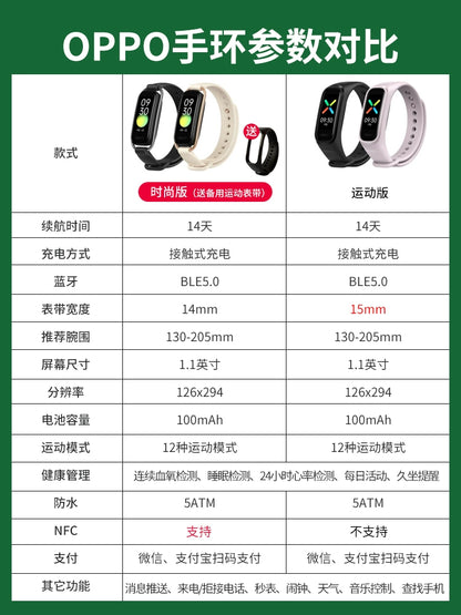 Oppo bracelet smart bracelet vitality fashion sports watch heart rate blood oxygen NFC official authentic oppoband