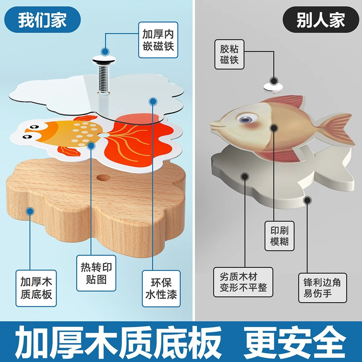 Kids Fishing Toys Magnetic Wooden Fish 1 to 3 Year Old Baby Educational Early Education Cognition Marine Fish First Year Gift