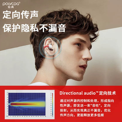 POLVCDG/Platinum Code BT-980 Wireless Clip Ear Bone Conduction Bluetooth Headphones No Sound Leakage No Pain No Sensation to Wear